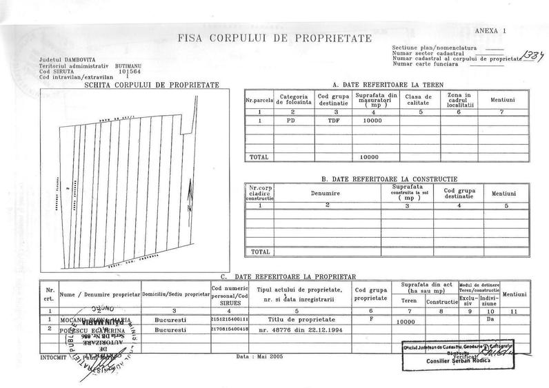 Teren extravilan 10.000 mp - Lucianca - Butimanu - 3