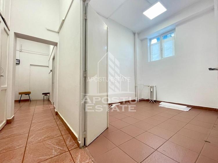 Spatiu comercial - zona Piata Spitalului, Spital Judetean - 7