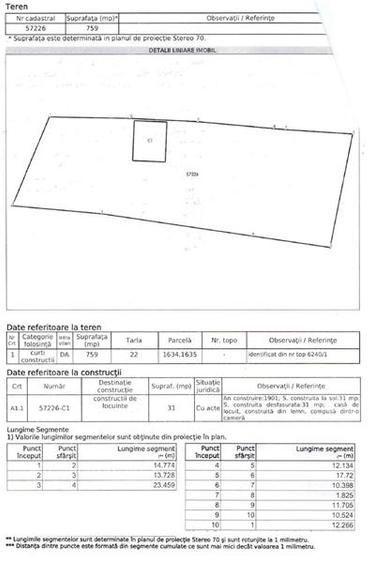 Teren intravilan in Suseni (str. Dorma) - 6