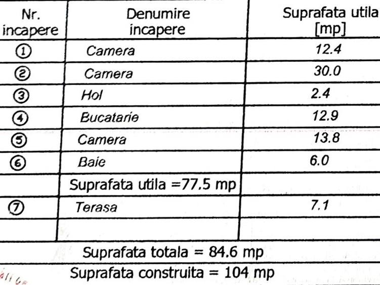 Vila LUX, Hemeius-Primarie - 17