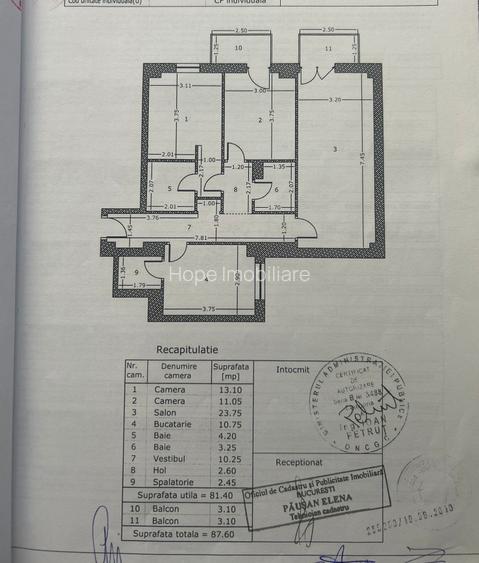 Hercesa Vivenda - 3 camere + loc de parcare subteran - 5