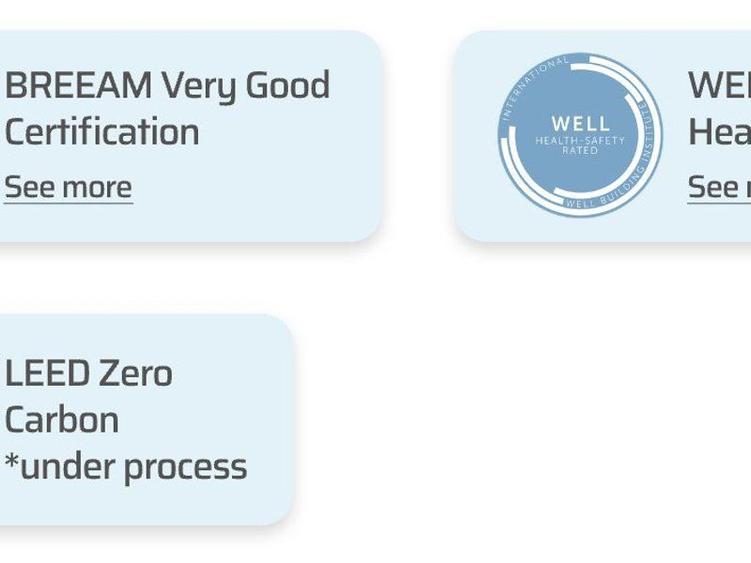 Birouri clasa A - 250 mp - 22