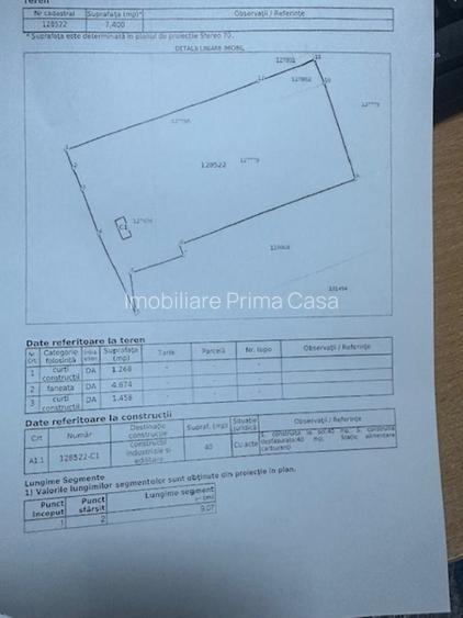 BAZALTULUI teren intravilan - zona industriala 7400mp deschidere mare! - 8