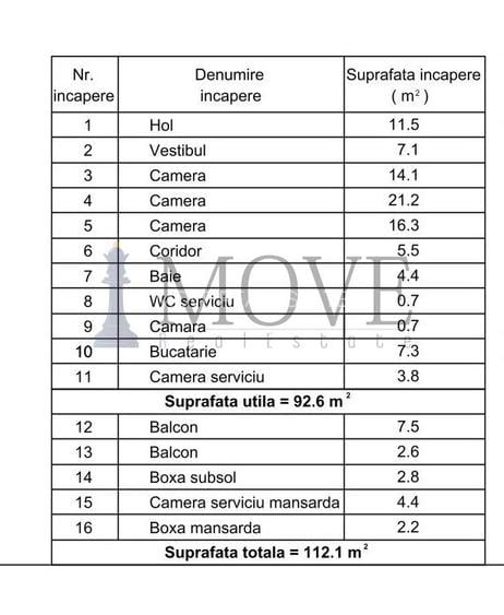 Un apartament plin de emoție in imobil istoric - 15