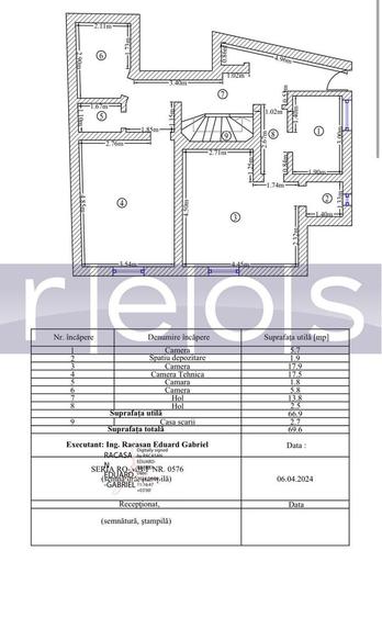 VANZARE VILA | SINGURA IN CURTE | ZONA COSBUC - 21