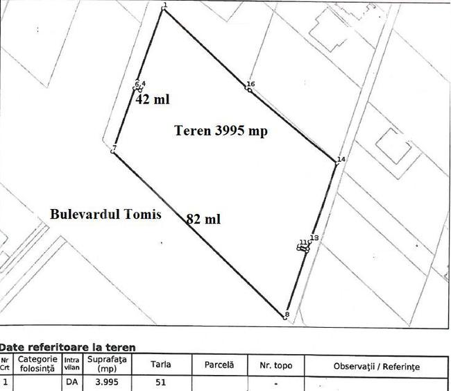 OPORTUNITATE | 4000 mp | Tomis Plus - 1