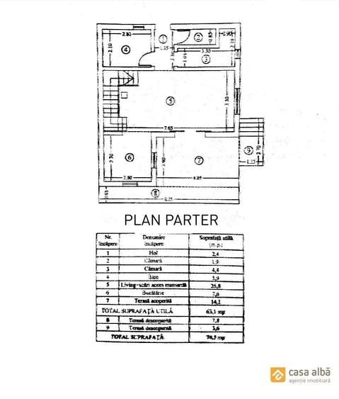 Aici este acasa! Locuinta constructie 2016, mobilata & utilata, 1000mp teren - 1
