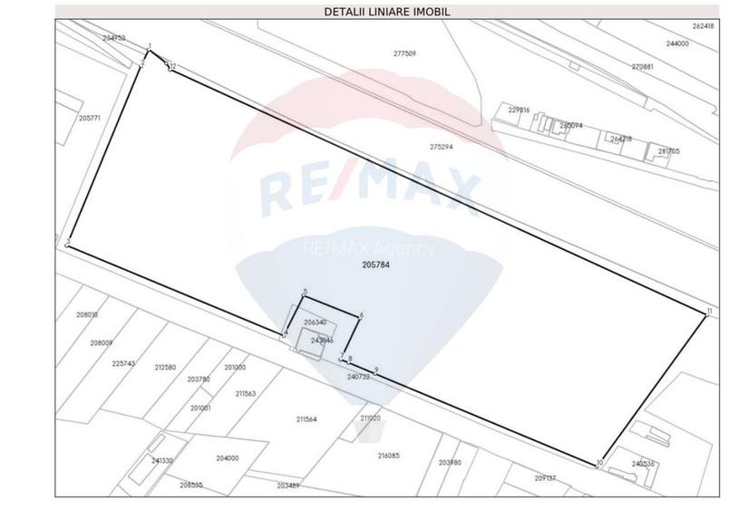OPORTUNITATE DE INVESTIȚIE – TEREN INDUSTRIAL ZONA GIULESTI - 7