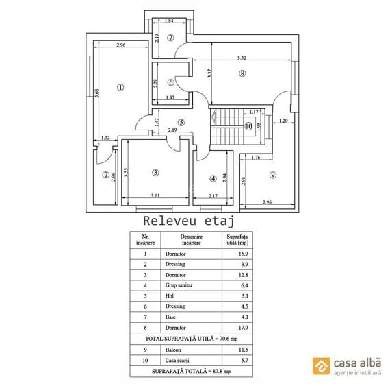 Proprietate superba in fiecare detaliu | design desavarsit, confort absolut - 4