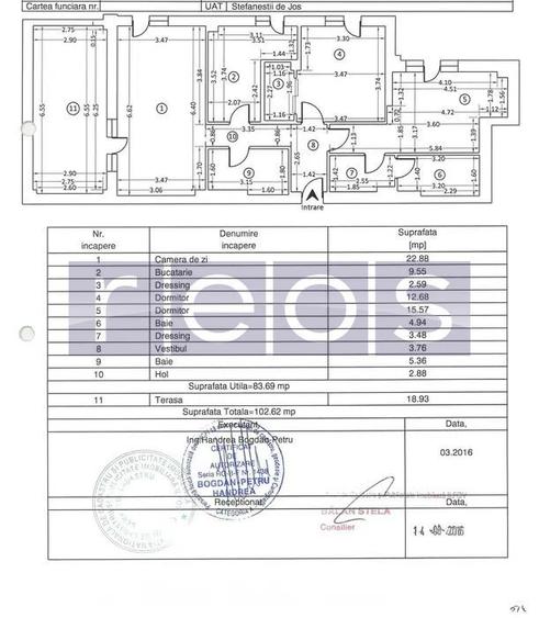 VANZARE 3 CAMERE | 19 MP TERASA | PARCARE INCLUSA | COSMOPOLIS - 15