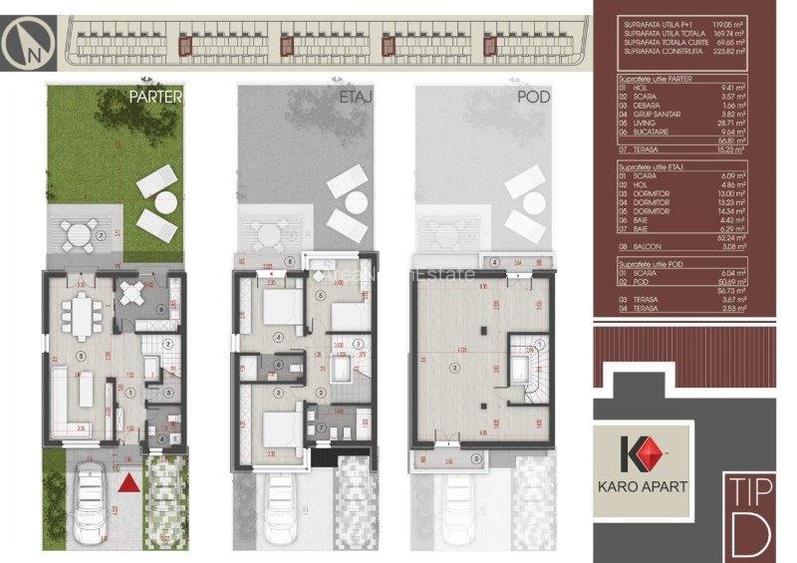 Teren cu proiect pentr 21 case zona Otopeni-23August - 5