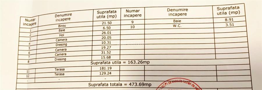 Proprietate rezidentiala premium de vanzare in Barnova-Iasi - 16