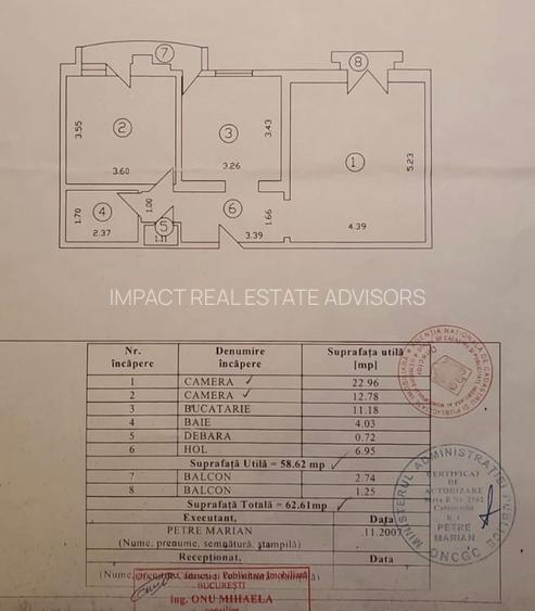 2 CAMERE BULEVARDUL BUREBISTA - 1