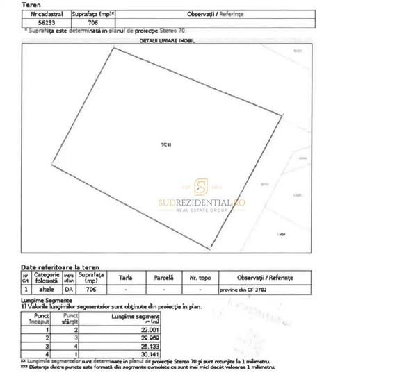 Teren intravilan, Com Berceni,706 mp, zona rezidentiala,Str. Lebedelor - 1