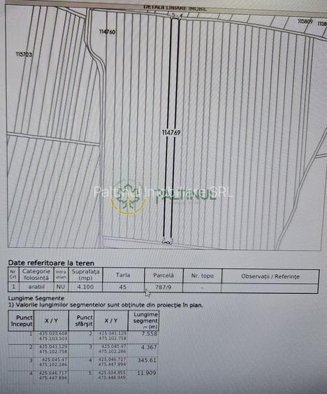 Teren extravilan 4.100 mp de vânzare – Cristian, Sibiu! Pret negociabil! - 2