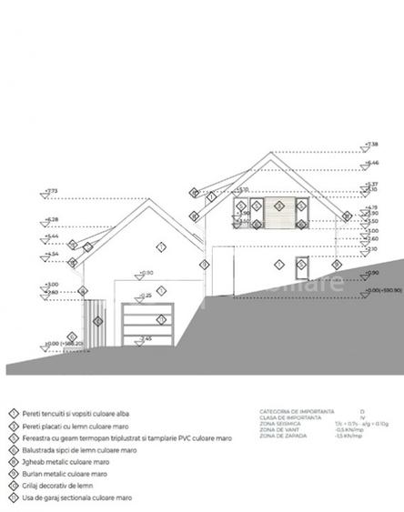 Teren intravilan 1021 mp | Autorizat pentru 2 case | Sat. Gheorghieni! - 6