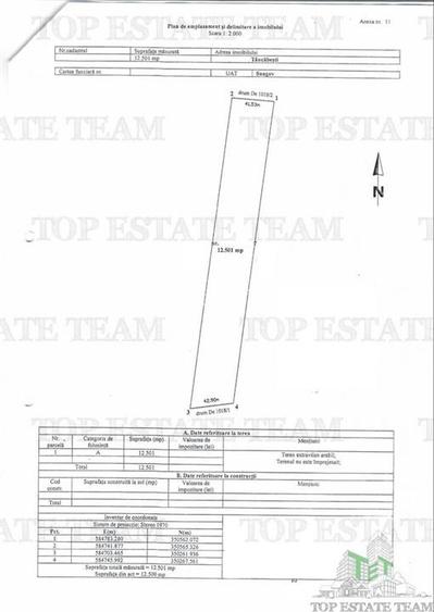 Vanzare teren, 12500mp , in Snagov, adiacent DN 1, Bucuresti - Ploiesti. - 3