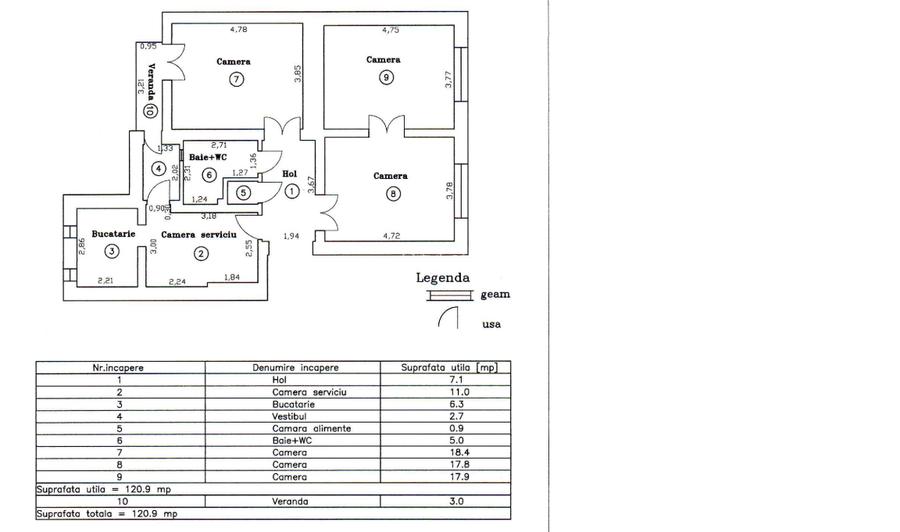 Comision 0%!Spațiu Birouri 120mp |  Bălcescu (Str. Sorin Titel) | Parter Renovat - 18