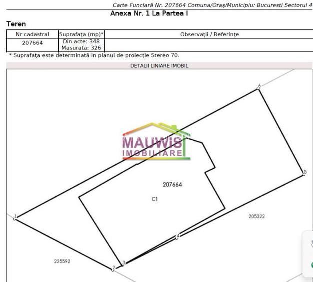 Inchiriez spatiu comercial Oltenitei 23 - 3