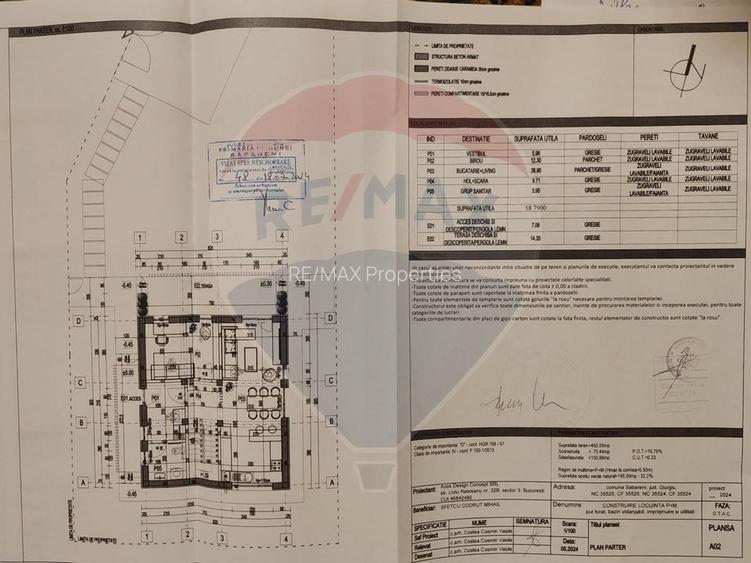 Casă / Vilă cu 4 camere de vânzare Sabareni - 6