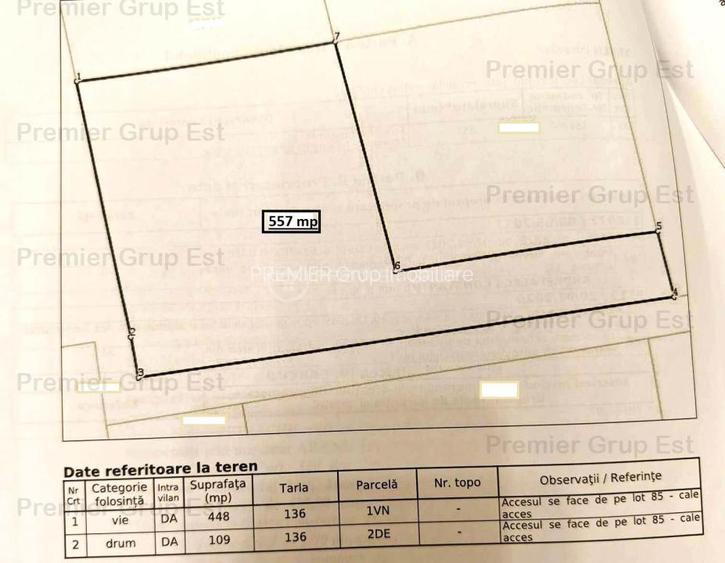 Preț NOU! Teren intravilan, Bucium - LIDL, 715mp - 2