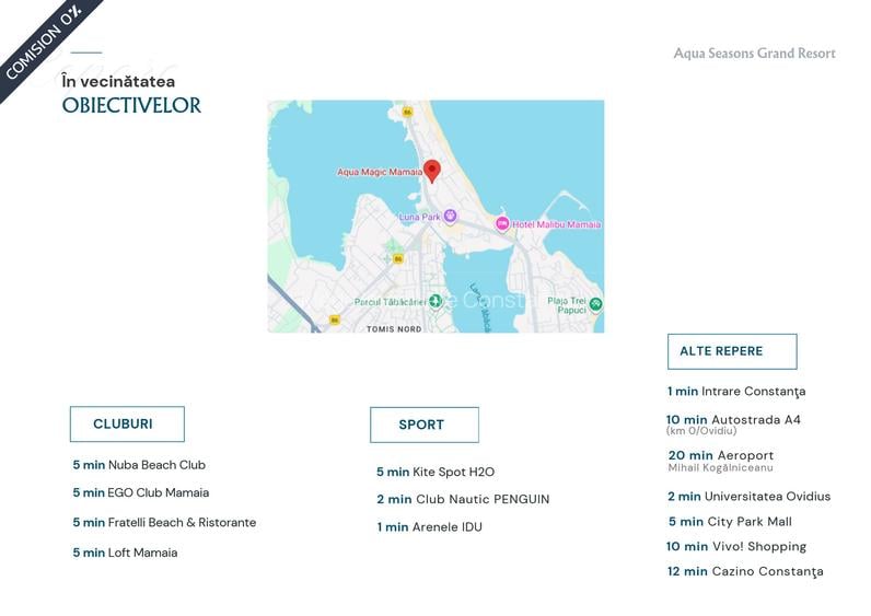 ✅TVA inclus: Aqua Seasons Grand Resort by Alpha Builders · Mamaia - 4