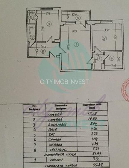 2 camere Iancului | Renovat | 5 min metrou - 3