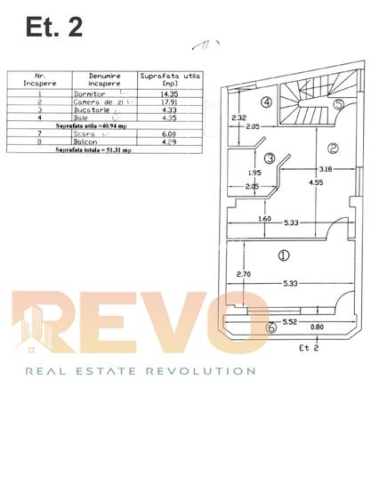 Cotroceni - Parcul Romniceanu -Vila P+2E+M - 6 camere - 200mp - Comision 0% - 33