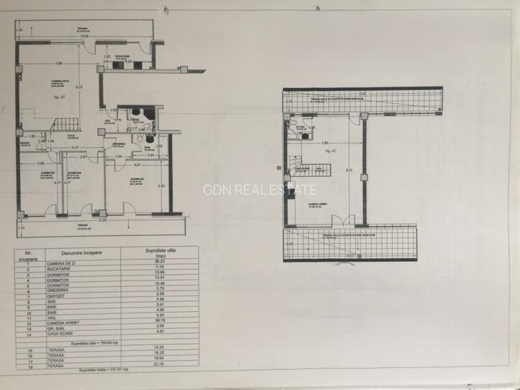 Penthouse superb pe 2 nivele, panoramă, Buna ziua - 160 mp - 19
