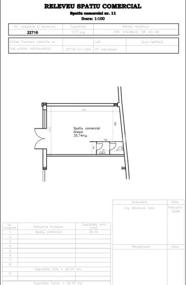 Spatiu comercial Marasti zona sensul giratoriu OMW - 2