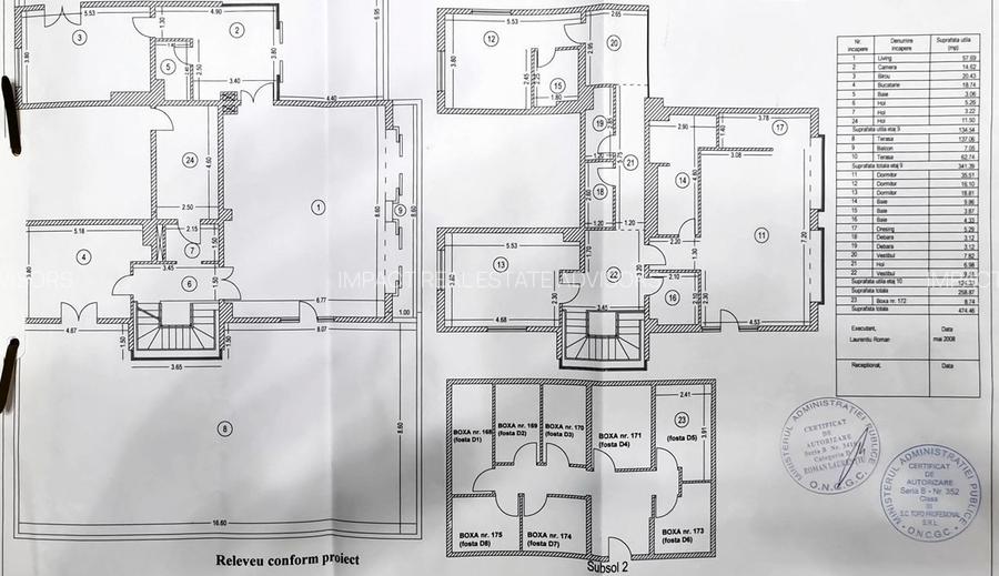 PENTHOUSE CU VEDERE PANORAMICA 258mp|| TERASE 215 MP || 3 LOCURI DE PARCARE - 1