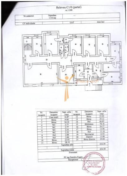 COPOU - Imobil Business/ activ Imobiliar