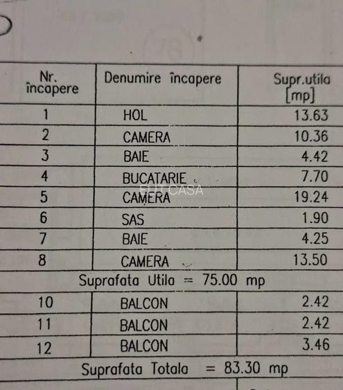 3 camere decomandat, etaj 1, zona Tigarete - 7