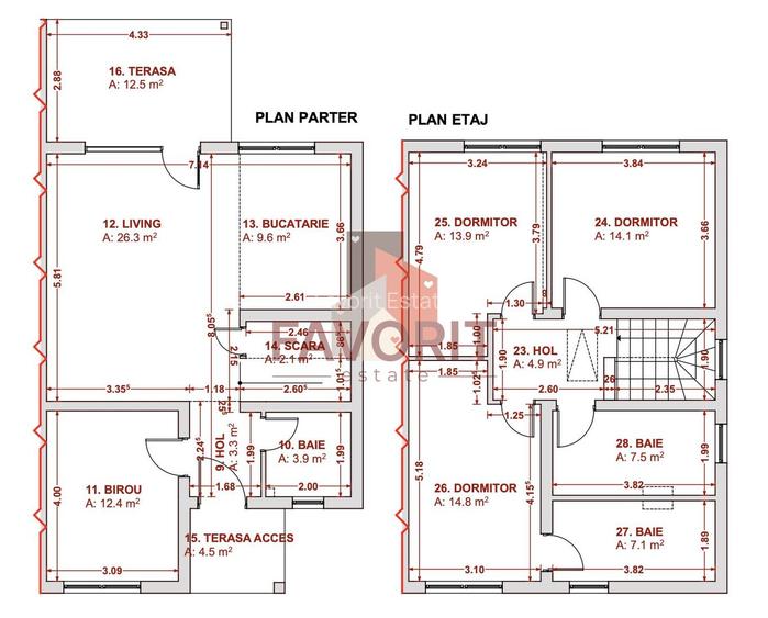 Comision 0% | Duplex in Giroc | Toate utilitatile | Panouri solare | Mobilat - 1