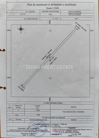 Cel mai bun pret! 1.5 ha, lot teren localitatea Nuci, Ilfov - 6