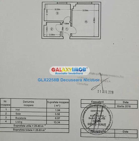 Garsoniera mobilata utilata Militari Residence 44.900 euro - 5