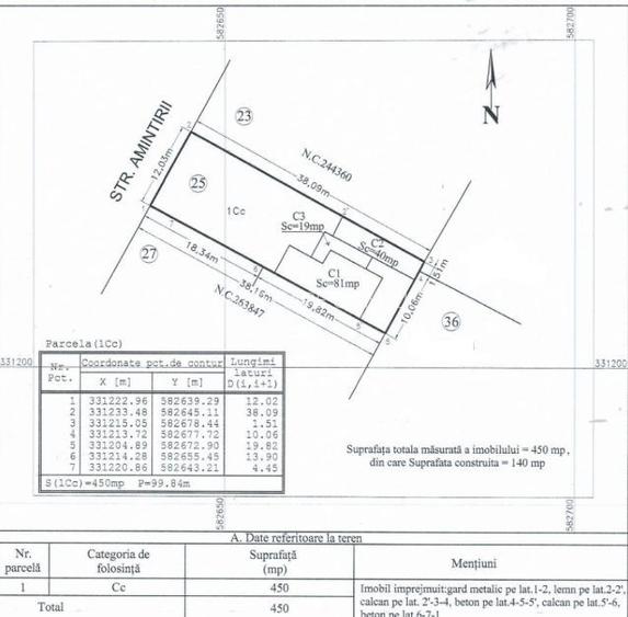 Chitila Pod Constanta teren 450 mp de vanzare - 8