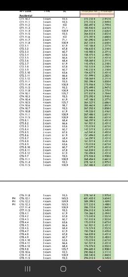 Apartamente cu 3 camere de vanzare in One Cotroceni Park - 10
