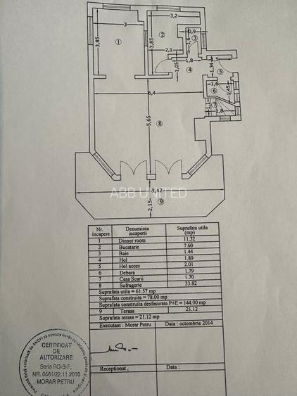 Azuga - Strada Garbovei - 22