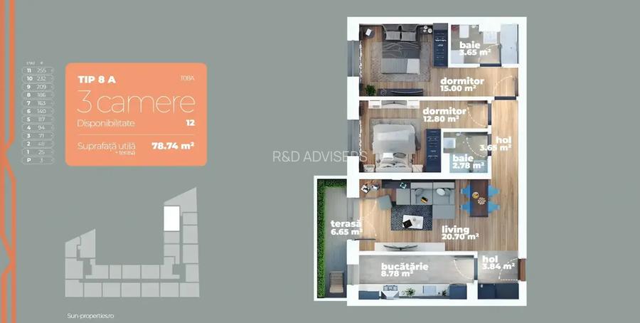 DE VANZARE 3 Camere NOU Zona Auchan Titan Bd. 1 Decembrie 0% Comision - 6