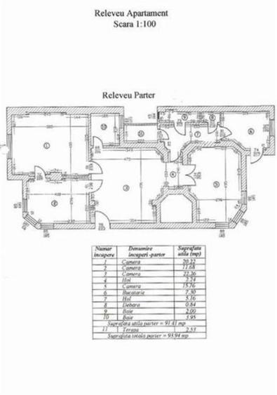 Vilă interbelică restaurată | Ultra Premium Office Villa | Dorobanți Capitale - 1