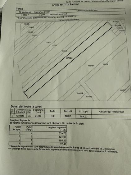 Terenuri intravilan 1500/2300 mp, Zonă în dezvoltare, cu locuințe în apropiere