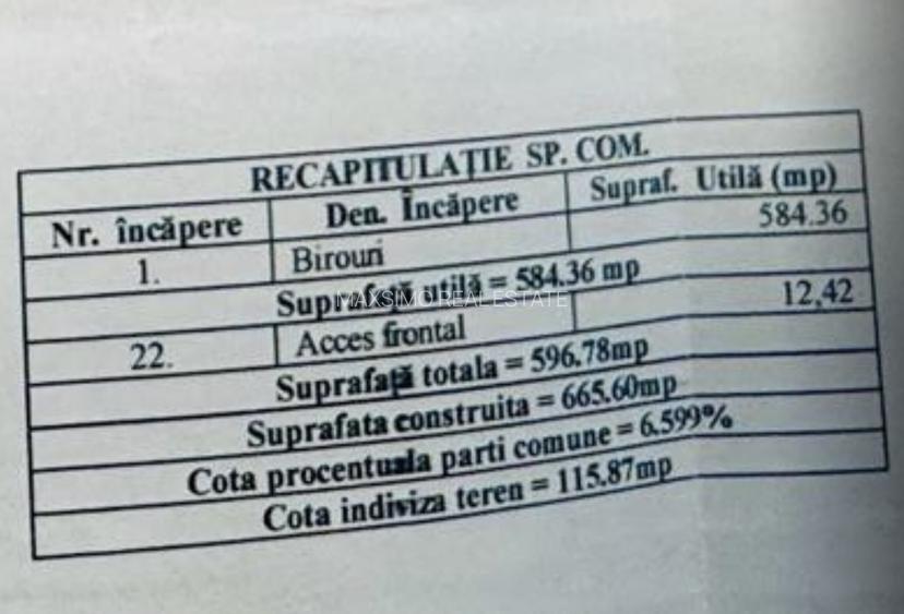 Spațiu Comercial Stradal Premium - 596 mp - Zona 13 Septembrie - 20