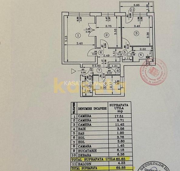 Apartament 3 Camere | Etaj intermediar | Metrou la scară |Raul Doamnei - 1