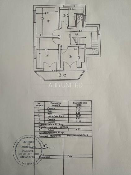 Azuga - Strada Garbovei - 21