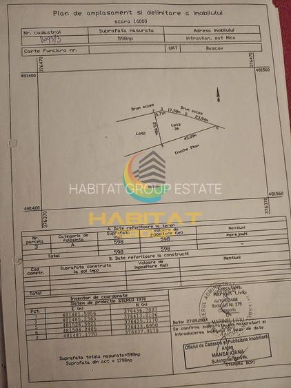 Teren intravilan Bascov Arges - 2