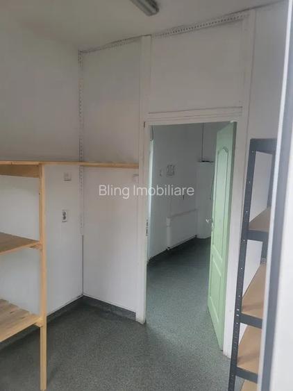 Spatiu comercial, 50 mp, zona Bulgaria - 3