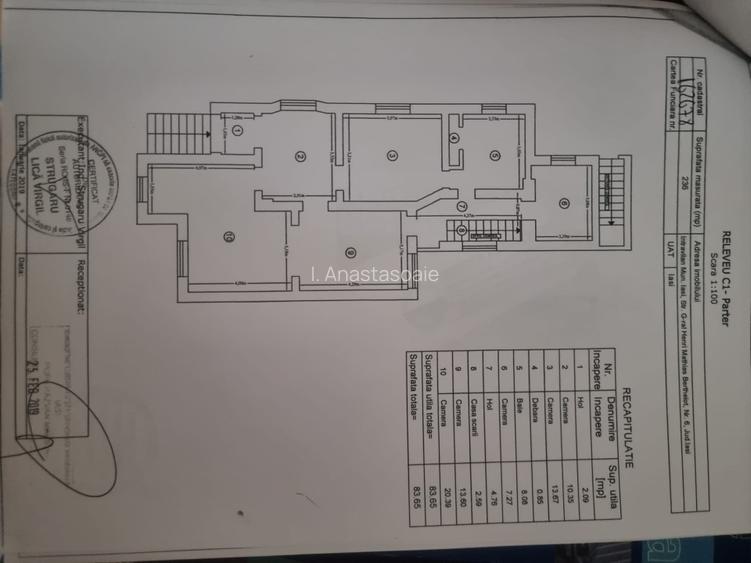 Casa Copou (IRO, Universitate) direct proprietar - 4