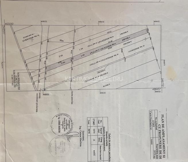 VAND TEREN ARABIL INTRAVILAN BRASOV INCLUS IN PUG BRASOV - 4