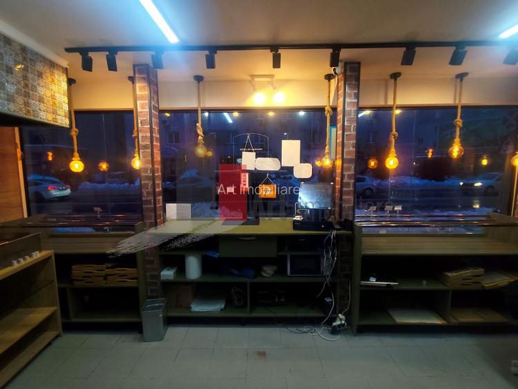 Spatiu comercial zona Bucurestii Noi/Jiului - 7